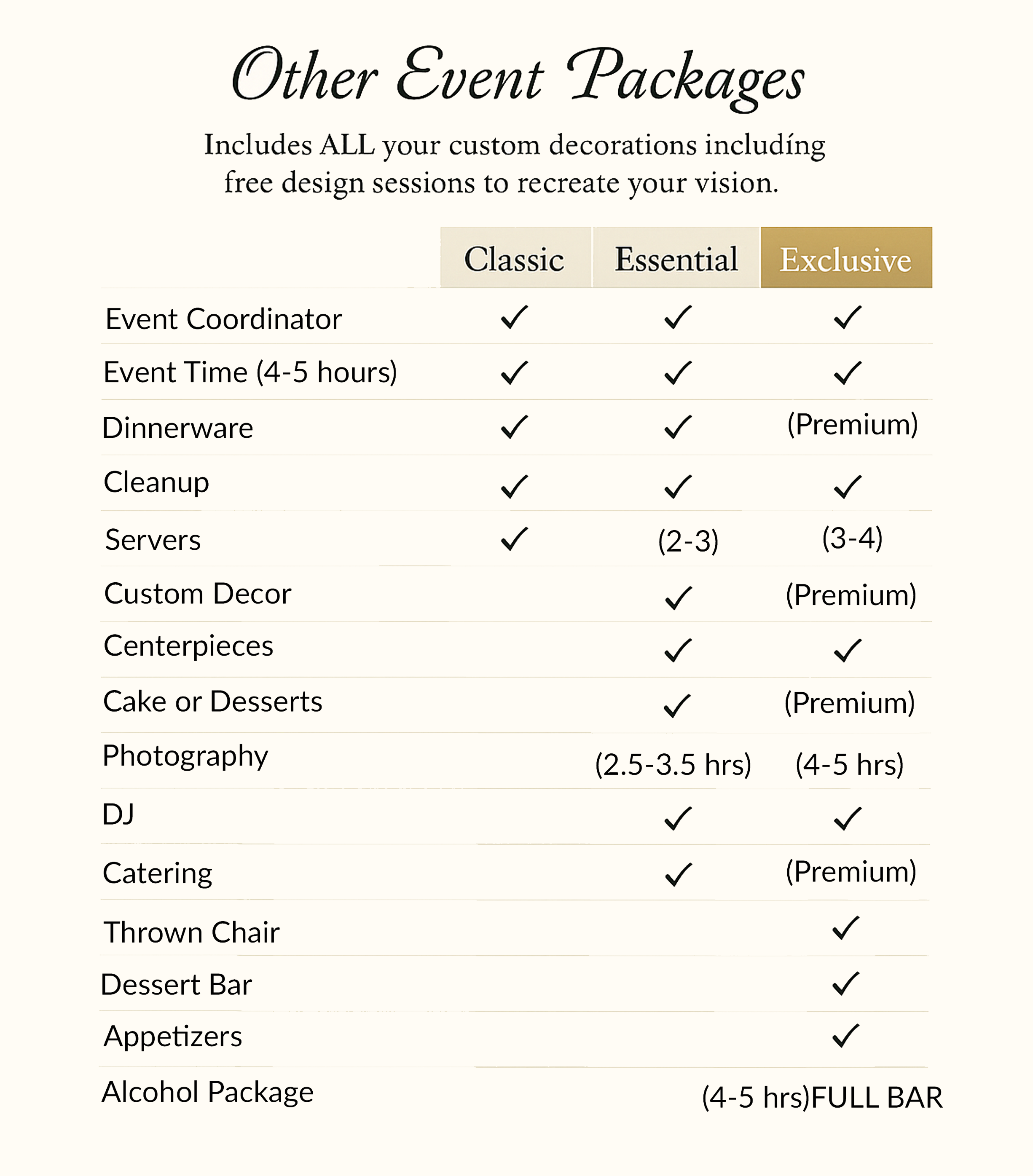 Events Packages